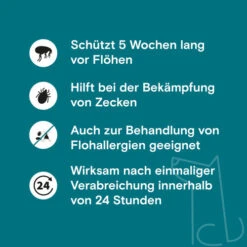 Adimere Gegen Flöhe Und Zecken - Katze -Tierbedarf Geschäft adimere vlooien en teken kat 219554 0500 none