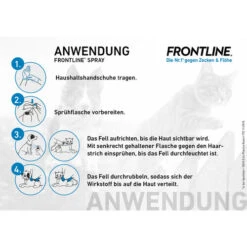 Frontline Spray Gegen Zecken Und Flöhe Für Hunde Und Katzen -Tierbedarf Geschäft frontline spray 183898 0500 none
