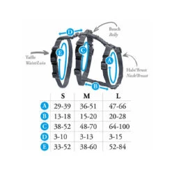 Hunter Vario Rapid Sicherheitsgeschirr - Schwarz -Tierbedarf Geschäft hunter vario rapid veiligheidsharnas zwart 169513 0500 none