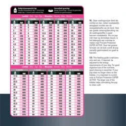 Prins ProCare Protection Puppy 11 Prins ProCare Protection Puppy -Tierbedarf Geschäft prins procare protection puppy 171856 0500 none