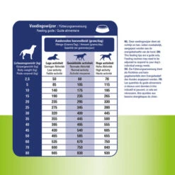 Prins ProCare Muskeln & Gelenke -Tierbedarf Geschäft prins procare spieren gewrichten 171988 0500 none