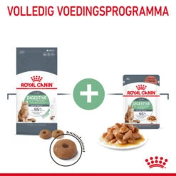 Royal Canin Digestive Care - Katzenfutter -Tierbedarf Geschäft royal canin digestive care kattenvoer 221950 0500 none