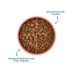 WOW! Hundefutter Adult -Tierbedarf Geschäft wow droogvoer adult 208895 0500 none